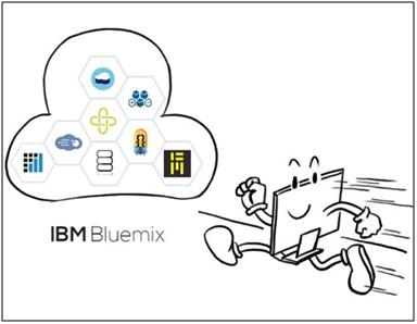 開(kāi)發(fā)者的小時(shí)代 IBM Bluemix云計(jì)算開(kāi)發(fā)者大會(huì)引領(lǐng)技術(shù)新浪潮